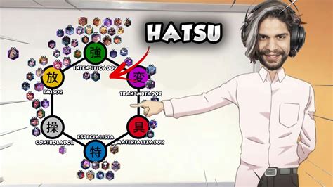 Poder Nen Hatsu 🧘 Todos Los Campeones Tft Set 4 Hunter X Hunter