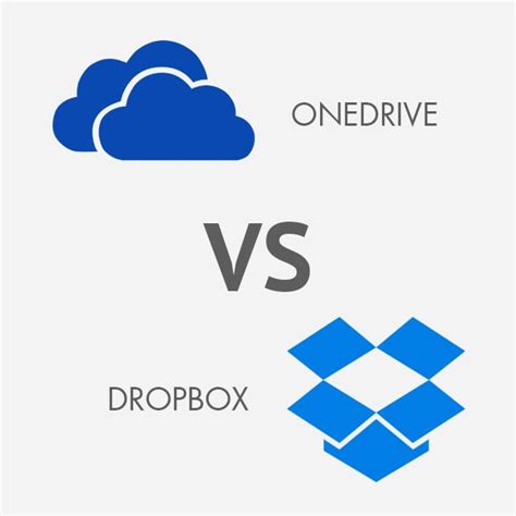Onedrive Vs Dropbox What Is The Best Cloud Storage At Affordable Price