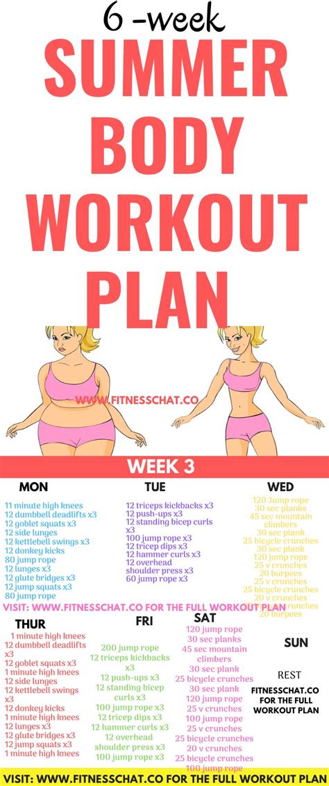 6 Week Summer Body Workout Plan Your Bikini Body Workout Plan Summer