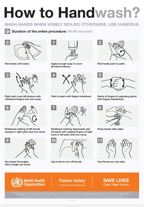 Hand Washing Technique By World Health Organisation Who Download
