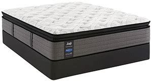 (unpleasant body and bacterial odors shouldn't be confused with the aroma of a new synthetic memory foam pillow though, which are. How Often Should You Get a New Mattress? - Pick My Bed