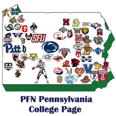 Pennsylvania Colleges Pa Football News
