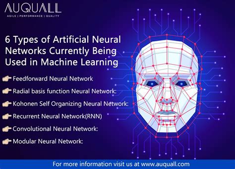 6 Types Of Artificial Neural Networks Currently Being Used In Machine