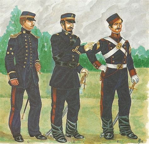 El ejército argentino (ea) es la rama terrestre de las fuerzas armadas argentinas, siendo uno de los brazos ejecutores del sistema de defensa nacional —junto a la armada y la fuerza aérea— cuya misión principal es rechazar agresiones militares externas. BLOG SOBRE MINIATURAS MILITARES, WARGAMES, PINTURA ...