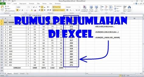 Rumus Penjumlahan Excel Dengan Simbol Dan Fungsi Sum Sexiz Pix