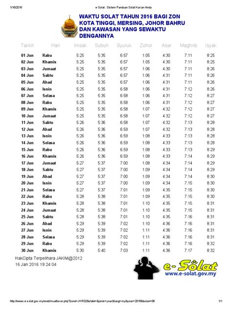 waktu solat