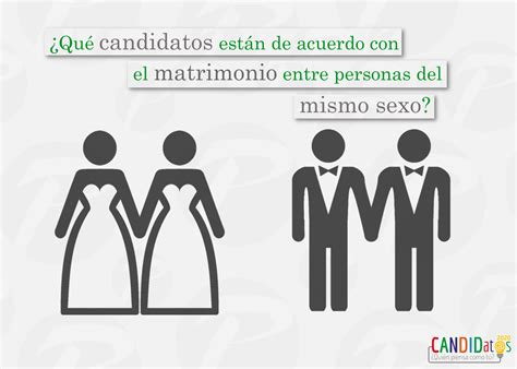 ¿qué Candidatos Están De Acuerdo Con El Matrimonio Entre Personas Del Mismo Sexo