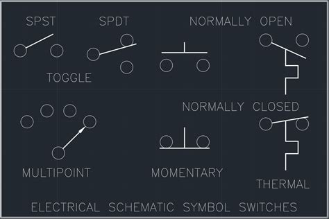 Circuit symbols are used in circuit diagrams (schematics) to represent electronic components. Electrical Schematic Symbol Switches | | CAD Block And Typical Drawing For Designers