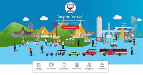 เราชนะ คนละครึ่ง ศูนย์รวมร้านค้าออนไลน์ has 29,003 members. 'เราชนะ' ลงทะเบียน ร้านค้า เช็คสิทธิ ถุงเงิน เตรียมใช้จ่าย ...