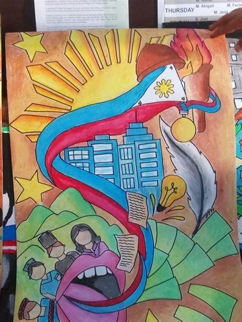 Poster Tungkol Sa Ekonomiya Ng Pilipinas Ekonomiya Drawing Maunlad Na My Xxx Hot Girl