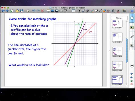 Matching Graphs And Equations YouTube