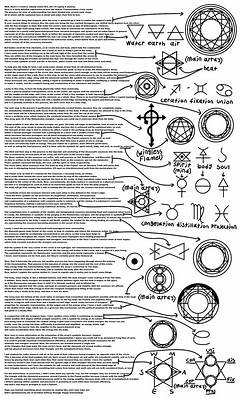 Temporal Alchemy Transmute Pst To Central Time With Precision