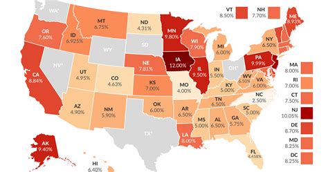 State Corporate Income Tax Rates And Brackets For 2020 Tax And