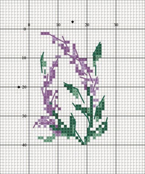 Схемы вышивки лаванды Mini Cross Stitch Cross Stitch Charts Counted