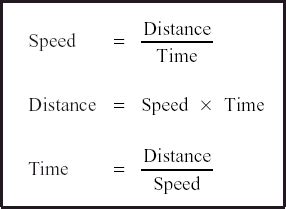 I looked at some earlier threads where cat5e vs cat6 poe was discussed, but i didn't find any that specifically addressed my question. tires - Calculating actual speed of vehicle based on wheel ...