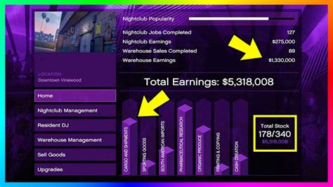 We did not find results for: GTA Online After Hours Guide: Here's how to Generate Maximum Income