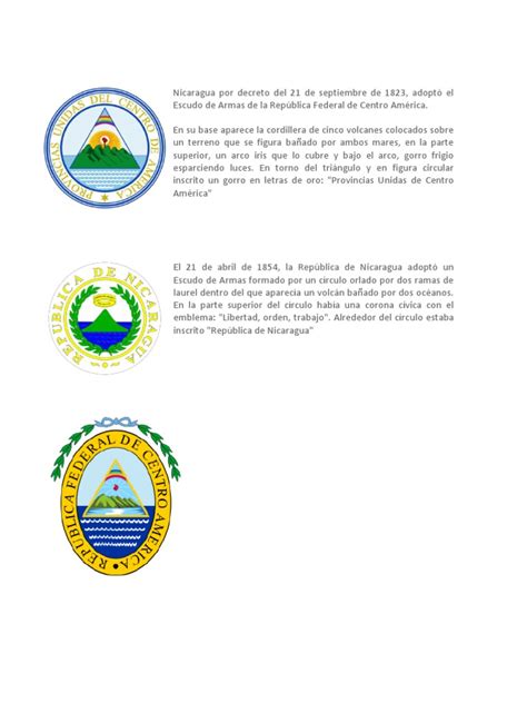 Escudos De Nicaragua Historia Símbolos Nacionales Heráldica