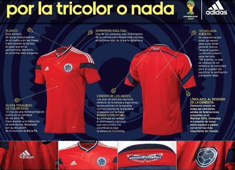 Detrás de cámaras de sesión de fotos camisetas para hombre de la selección colombia para rusia 2018. Camiseta Selección Colombia Roja 2014 - $ 150.000 en ...