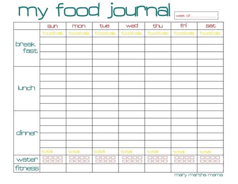 Food Journal Printable For Week Weight Loss Pinterest Food