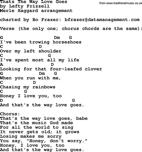 Thats The Way Love Goes By Merle Haggard Lyrics And Chords