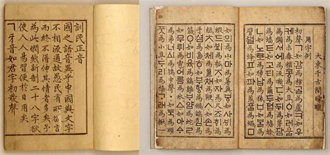 Korean Writing System Hangul 2023