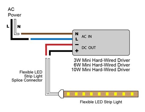 Basic Led Strip Light Wiring Diagram