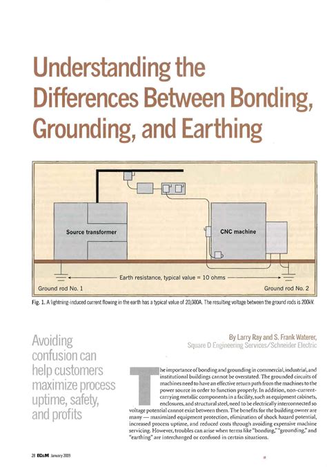 What Is The Difference Between Earthing Grounding And Bonding The