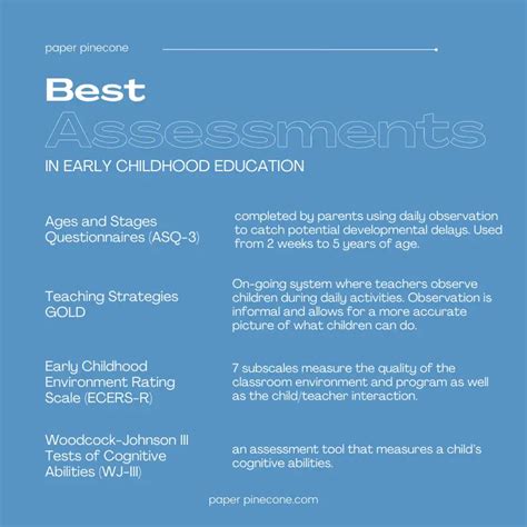 Assessments In Early Childhood Education Programs 2023