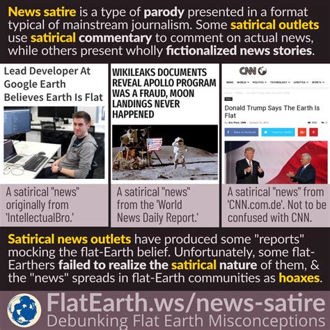 A satire news site, or any website for that matter, needs to have great content that will get people to be consistent readers. News Satire - FlatEarth.ws