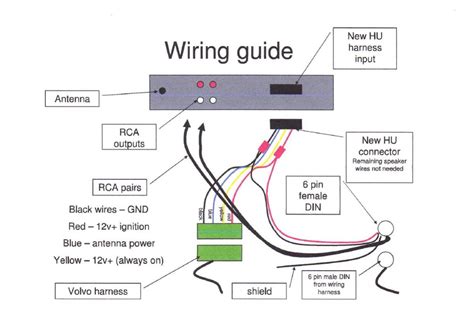 Wiring has carried an aura of mystery that can send a shiver down the spine of even the most seasoned builder, making them wish. Aftermarket radio to factory amp wiring help - Volvo Forums - Volvo Enthusiasts Forum