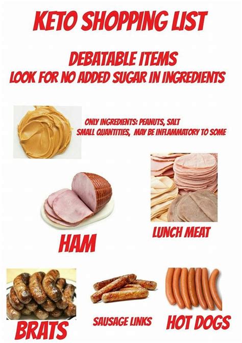 Keto Approved Deli Meats must not contain sugars, additives | Keto
