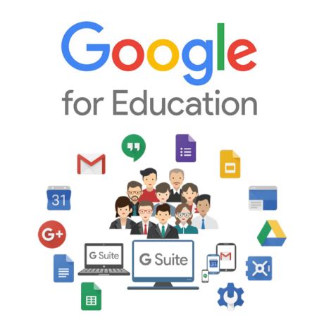 Google provides easy tools to engage students anytime, anywhere, on any device. Formació Google Suite for Education