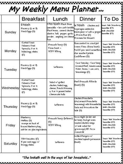pin by michele neal on 1200 calorie diet and snacks low carb diet