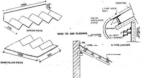 How To Install Corrugated Asbestos Cement Roofing Sheets The Constructor