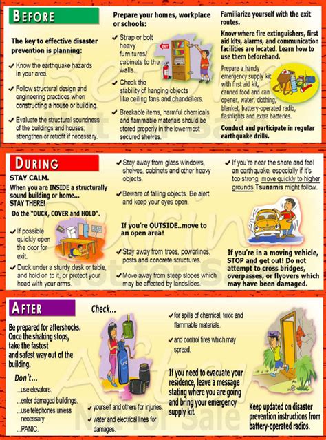 Earthquake Preparedness Guide | I-Cagayano