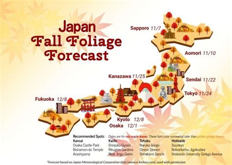 Japans Weather And Four Seasons All About The Climate Of Japan Live