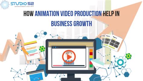 How Animation Video Production Help In Business Growth Studio 52