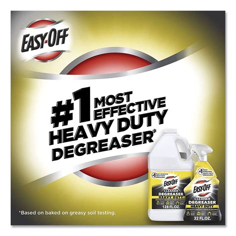 Heavy Duty Cleaner Degreaser 32 Oz Spray Bottle Burris Inc