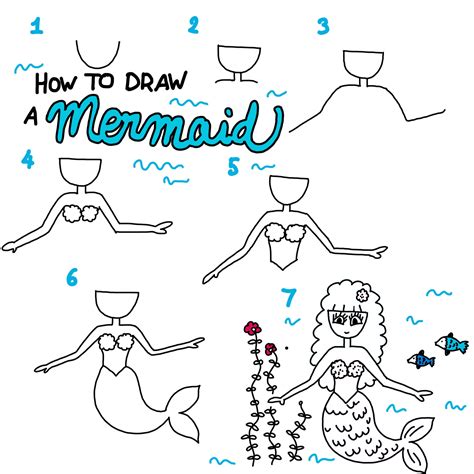 Don't forget to bookmark coole bilder malen madchen leicht using ctrl + d (pc) or command + d (macos). Wie man eine einfache Meerjungfrau zeichnen kann - Creatipster