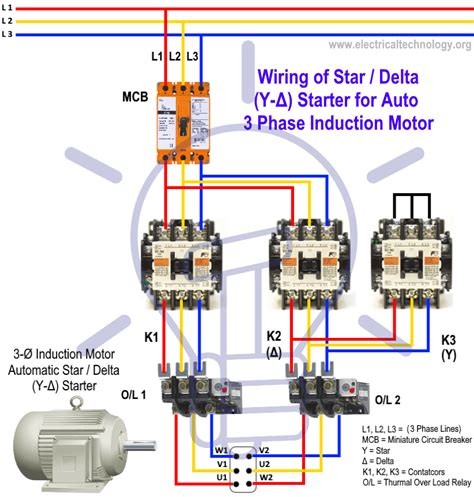 Motor contactors are controlled by using plc. STAR-DELTA Starter Motor Starting Method Without Timer in 2020 | Electrical circuit diagram ...