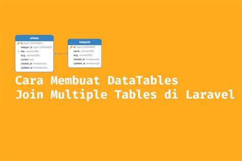 Cara Membuat Datatables Multiple Tables Di Laravel Langsung Coba Tutorial