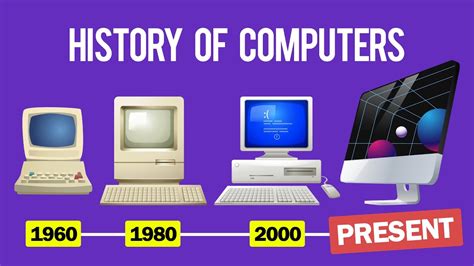 History Of Computers From 1930 To Present Youtube
