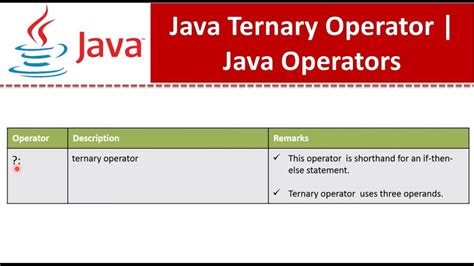 Java Ternary Operator Java Tutorial Youtube