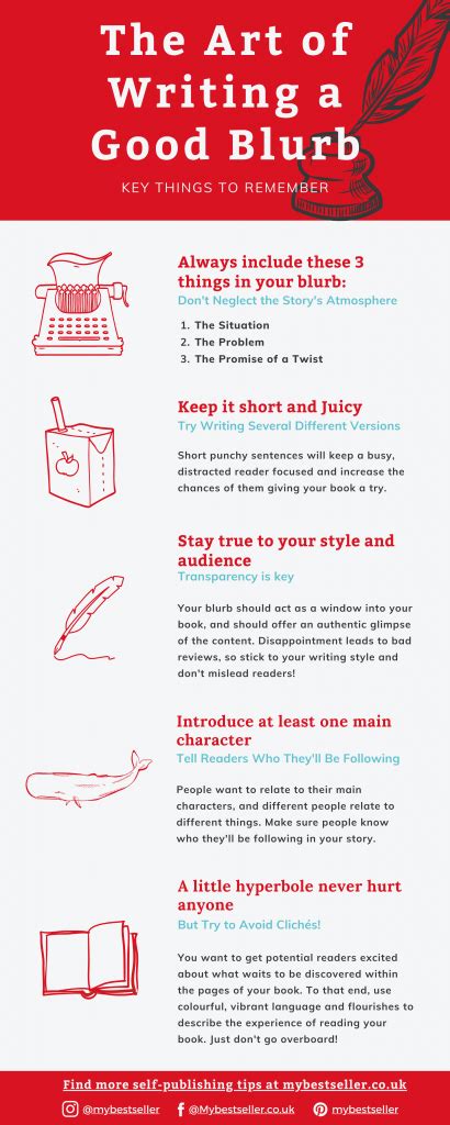 How To Write A Captivating Blurb Bookmundo