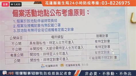 Check spelling or type a new query. 花蓮再+1 累積4例確診即日起餐飲一律外帶│防疫│措施│足跡 ...