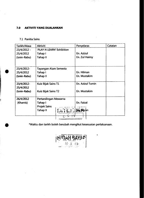 Kertas kerja taman sains panitia sains & pusat sumber sekolah 1.0 pendahuluan taman sains merupakan salah satu instrument yang dinilai oleh pemantau pusat sumber sekolah. LoNgK@i_2U (*_*): Minggu Sains 2012 (2M2S)