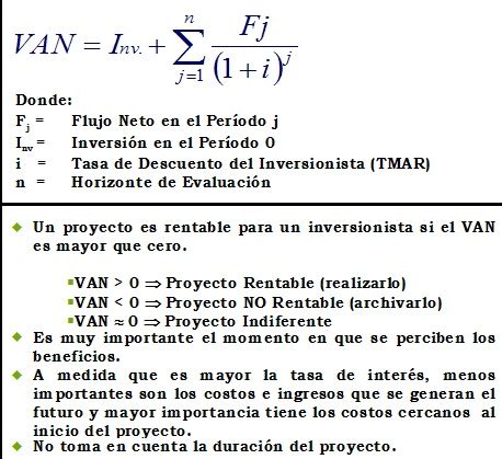 ¿en qué se diferencia dogecoin (doge) de bitcoin? valor actual neto (VAN)