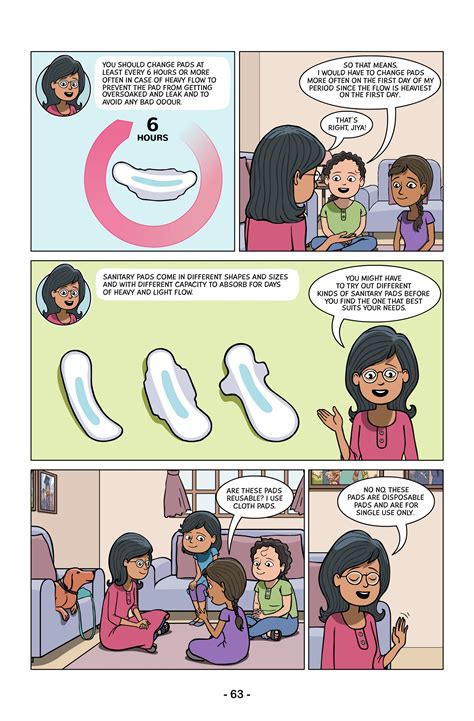 Comics For A Cause Ahmedabad Couple Busts Myths About Menstrual And