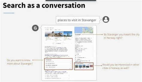 How Is Conversational Search Transforming Seo Wordlift Blog