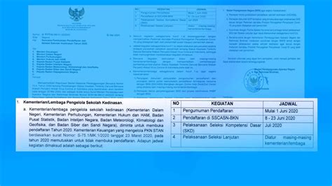 Maaf mau tanya pendaftaran tahun ajaran 2020/2021. Pengumuman Pendaftaran Sekolah Kedinasan Tahun 2020 ...